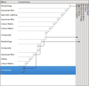 Screenshort of the wiring for the Mauveweb logo filter